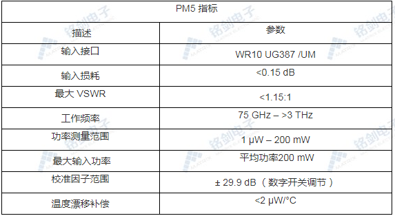 1615946541368404.png QQ图片20210317100134.png