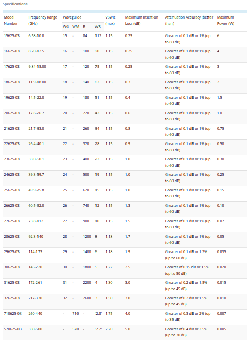 Programmable Attenuator, Ethernet-2.png