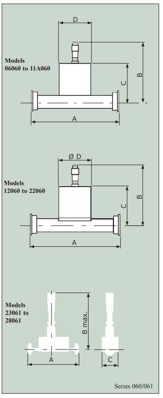 Calibrated Phase Changers Series 060 061 5.jpg